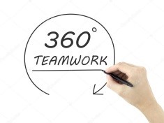teamwork